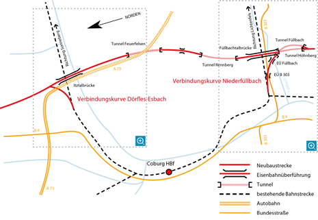 Coburg Connecting Curves
