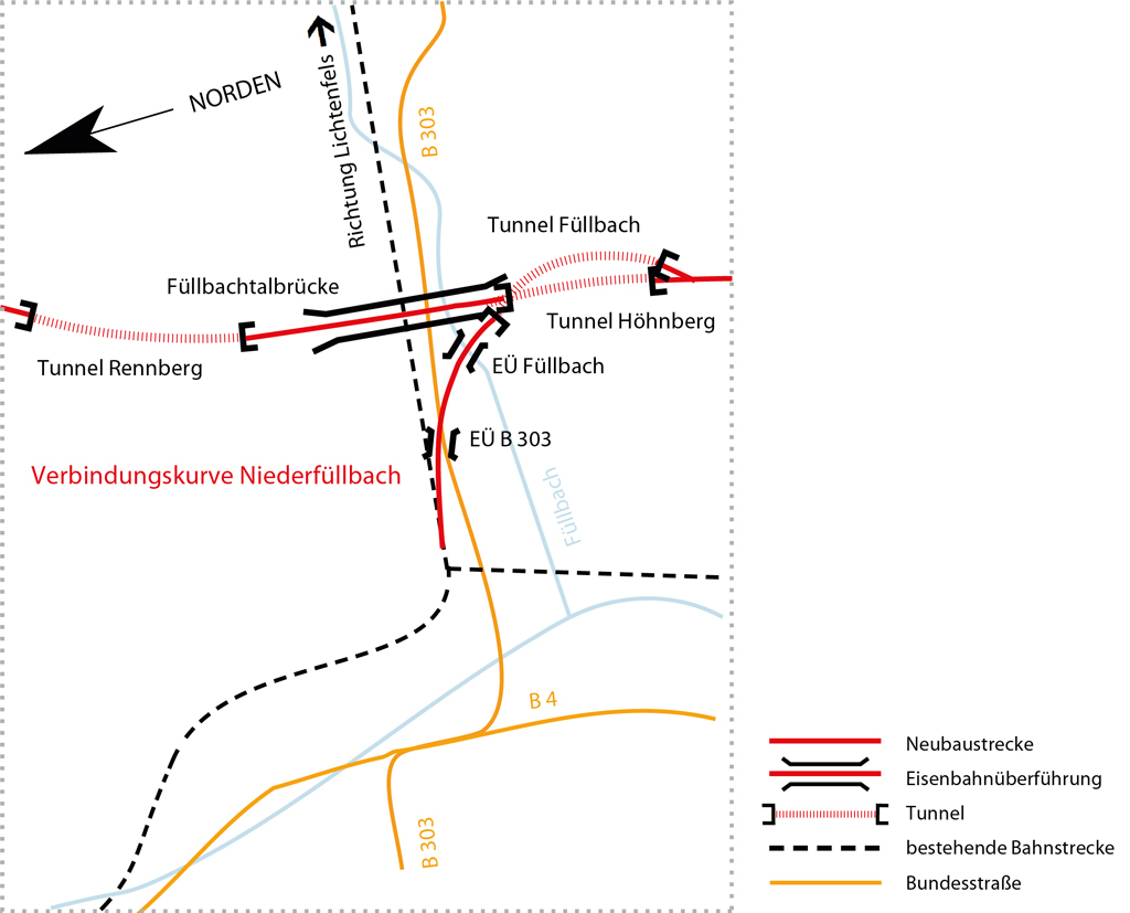 Verbindungskurve Coburg Süd (Niederfüllbach)