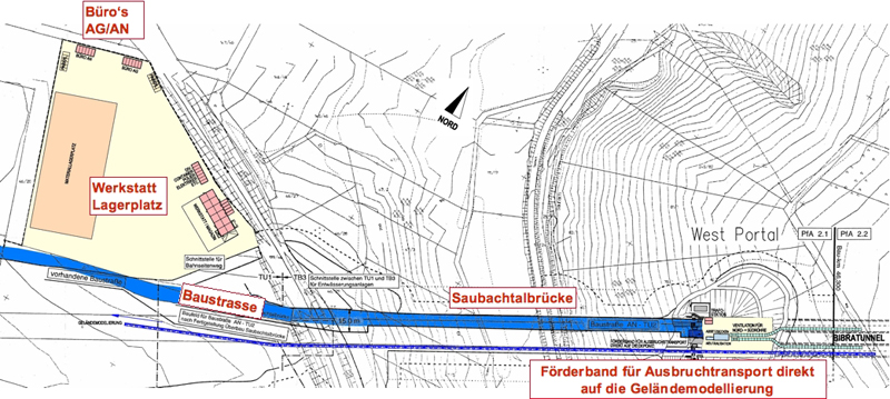 Schematische Darstellung Baustelleneinrichtung Westportal